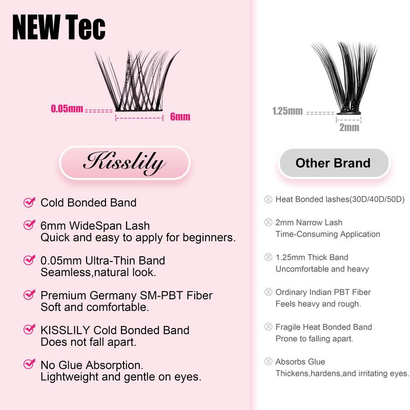 Kisslily Aura Ultra Thin Band Widespan Natural DIY Eyelash Extension Kit Long Lasting and Waterproof Lash Clusters Kit with Glue Bond and Seal,Makeup for Girl Cosmetic Tiktokshopblackfriday